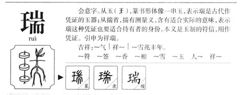 瑞名字意思|瑞字取名寓意及含义是什么？